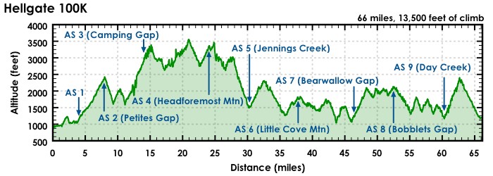 See the source image